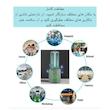 دستگاه ضدعفونی کننده مدل SK-2001