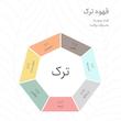 پودر قهوه ترک کهوه - ۱۰۰ گرم