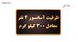 تابلو طرح ظرفیت آسانسور 4 نفر معادل 300 کیلو گرم مدل MT1104