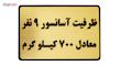 تابلو نشانگر طرح ظرفیت آسانسور 9 نفر مدل MT202