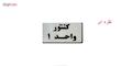 تابلو نشانگر طرح شماره کنتور مدل STH212 مجموعه 12 عددی