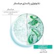 تونر گارنیه مدل refreshing حجم 200 میلی لیتر