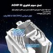 خنک‌کننده پردازنده ترمالرایت مدل PA120 SE ARGB