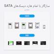 داک دو سینی هارد اوریکو مدل 6829C3-V1