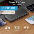پاوربانک 22.5 وات ریمکس مدل A1268 ظرفیت 20000 میلی آمپر ساعت