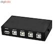 هاب سوییچ 4 پورت مدل IF-008