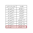 ماژول شارژر مدل 4056 بسته 4 عددی