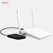 روتر دوبانده بی‌سیم شیائومی مدل Mi Wi-Fi Mini