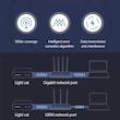 روتر شیائومی مدل 4A Gigabit R4A