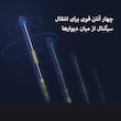 روتر بی سیم شیائومی مدل AC1200 Full Gigabite