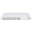 روتر بی‌سیم میکروتیک مدل CCR1072-1G-8S+