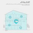 اکسس پوینت تی پی-لینک مدل TL-WA801N