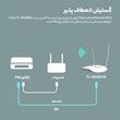 اکسس پوینت تی پی-لینک مدل TL-WA801N