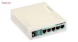 روتر بی سیم مدل RB951-2HnD