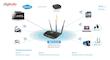 روتر بی سیم High Power نتیس مدل WF2533