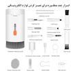  کیت تمیز کننده آلوا مدل WRS-AS02-Multifunctional 20 in 1