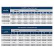 باتری یو پی اس 12 ولت 100 آمپر ساعت یوفو مدل 12v-100
