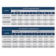  باتری یو پی اس 12 ولت 12 آمپر یوفو مدل Aco-12v-12
