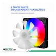 فن کیس ایتوک مدل Frio Three Plus