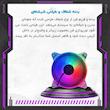 فن کیس لاوینگ کول مدل RC11