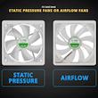 فن کیس ایتوک مدل 12-Ventilador