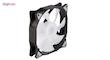فن کیس گرین مدل GF120RGB
