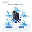 دانگل بلوتوث باسئوس مدل BA07
