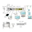 مودم روتر Gpon-ONT هوآوی مدل EG 8145 V5 DulBand 12LED