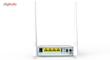 مودم روتر ADSL2 Plus تندا مدل D301 V2