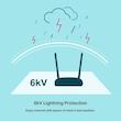 مودم روتر VDSL/ADSL بی‌سیم 300Mbps تی پی-لینک مدل TD-W9970