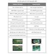 مودم روتر فیبرنوری Gpon-ONT تک نما مدل TN8145V5