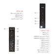کامپیوتر کوچک دل مدل WYSE 5060 - E