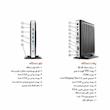 کامپیوتر کوچک اچ‌ پی مدل HP T630 با پردازنده Quad Core AMD GX-420GI حافظه SSD با ظرفیت 256 گیگابایت رم DDR4 با ظرفیت هشت گیگابایت پردازنده گرافیکی AMD