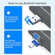 کارت خوان هارمن مدل MULTI 7 IN 1