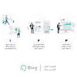 دستگاه حضور و غیاب دینگ مدل Infinity-50 User