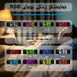 ساعت رومیزی دیجیتال مدل GH0729، پروژکتوردار با قابلیت چرخش 180 درجه و تنظیم نور، نمایشگر رنگی RGB با 4 رنگ متحرک، نمایش دما، آلارم هفتگی با Snooze قابل تنظیم 1 تا 60 دقیقه، وزن 0.2 کیلوگرم، ابعاد 19.6×6.5×3 سانتی‌متر