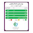 چای ماسالا زعفرانی بدون شکر و شیرین شده با استویا پپتینا - 200 گرم