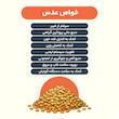 عدس جمع - 900 گرم بسته 2 عددی