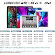 قلم لمسی یوجیک مدل Ipad AC10S مناسب برای تبلت اپل Ipad pro