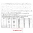 کفش ایمنی آرمسترانگ مدل مهندسی اسپرت DJG