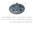 جعبه مدار مدل SB-5033