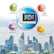 مانیتور دربازکن کالیوز مدل بهار K77