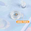 تشک بادی مدل اقیانوس کد Ocean1