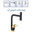 ست شیرآلات فراست پویا مدل آبشاری قاصدک چهارحالته مجموعه 6 عددی