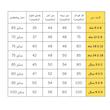 بلوز نوزادی لوپیلو کد 380