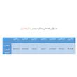 شومیز نوزادی پوشیران مدل گل کاغذی کد 730