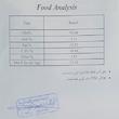 غذای کمکی پرندگان و طوطیسانان کد SRK2000 وزن 2000 گرم