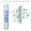 فیلتر تصفیه آب یخچال و فریزر آکوا پیورست مدل FD- NEW 2500G