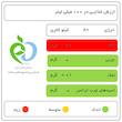 شربت موهیتو سن ایچ - 1950 گرم