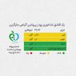 پودر پروتئین سویا و غلات مناسب کیک و شیرینی نیواگ - 250 گرم